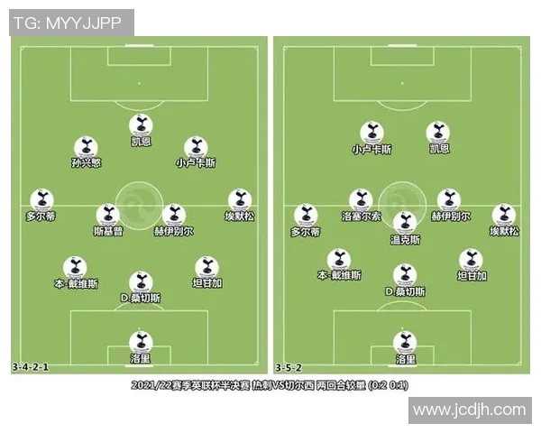 切尔西与热刺历史交锋数据分析及未来比赛预测探讨